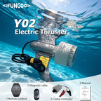 ifungoo Y02 Electric Fin - Lightweight SUP Motor for Paddle Board & Kayak, Motorized SUP Fin