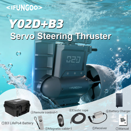 ifungoo Y02D Electric Thruster - Servo Steering SUP Motor Kit, Electric Kayak Trolling Motor
