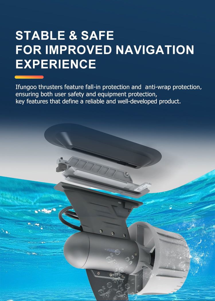 ifungoo Y01 Electric Fin - Paddle Board Motor & SUP Thruster, Electric Kayak Motor for Fishing Kayak - detail image 5