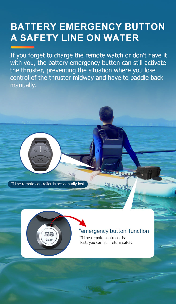 ifungoo Y01 Electric Fin - Paddle Board Motor & SUP Thruster, Electric Kayak Motor for Fishing Kayak - detail image 10