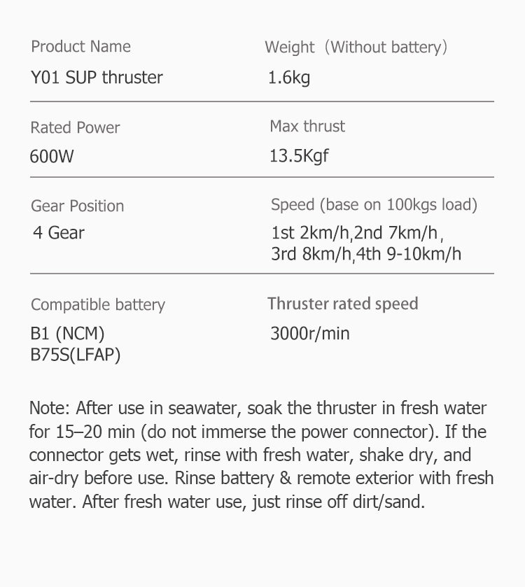 ifungoo Y01 Electric Fin - Paddle Board Motor & SUP Thruster, Electric Kayak Motor for Fishing Kayak - detail image 15