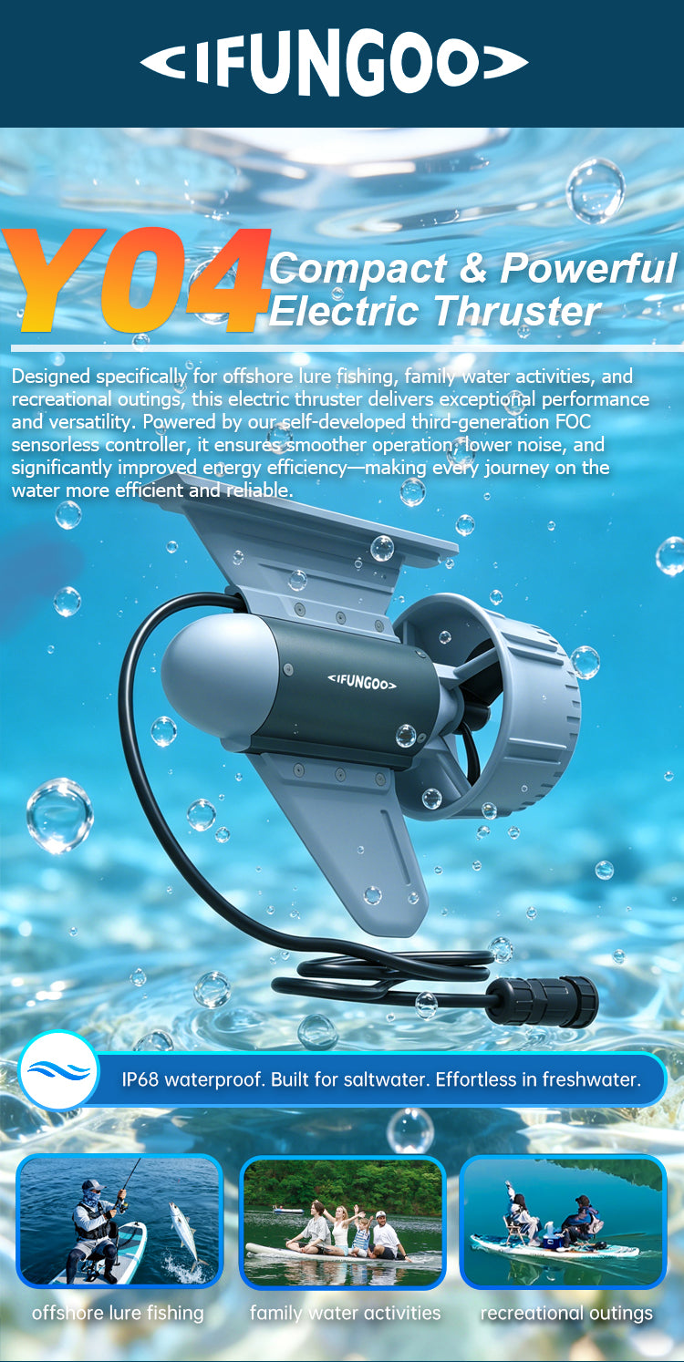 ifungoo Y04 Electric Thruster - SUP Motor Kit & Power Fin for Paddle Board, Electric Propulsion System - detail image 1
