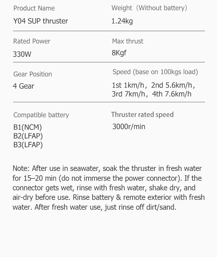 ifungoo Y04 Electric Thruster - SUP Motor Kit & Power Fin for Paddle Board, Electric Propulsion System - detail image 15