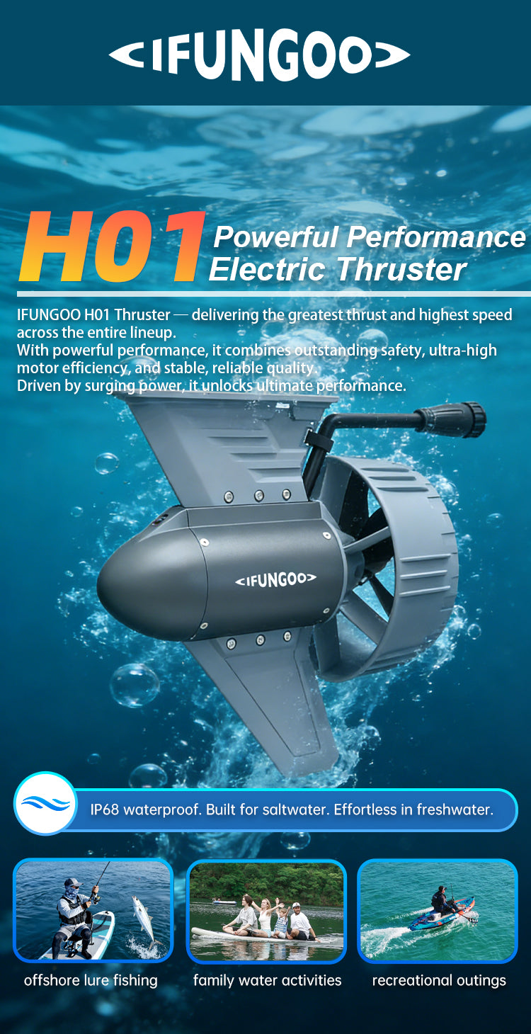 ifungoo H01 Electric Thruster - 35kgf Inflatable Boat Motor, Kayak Motor & Trolling Motor for Dinghy - detail image 1