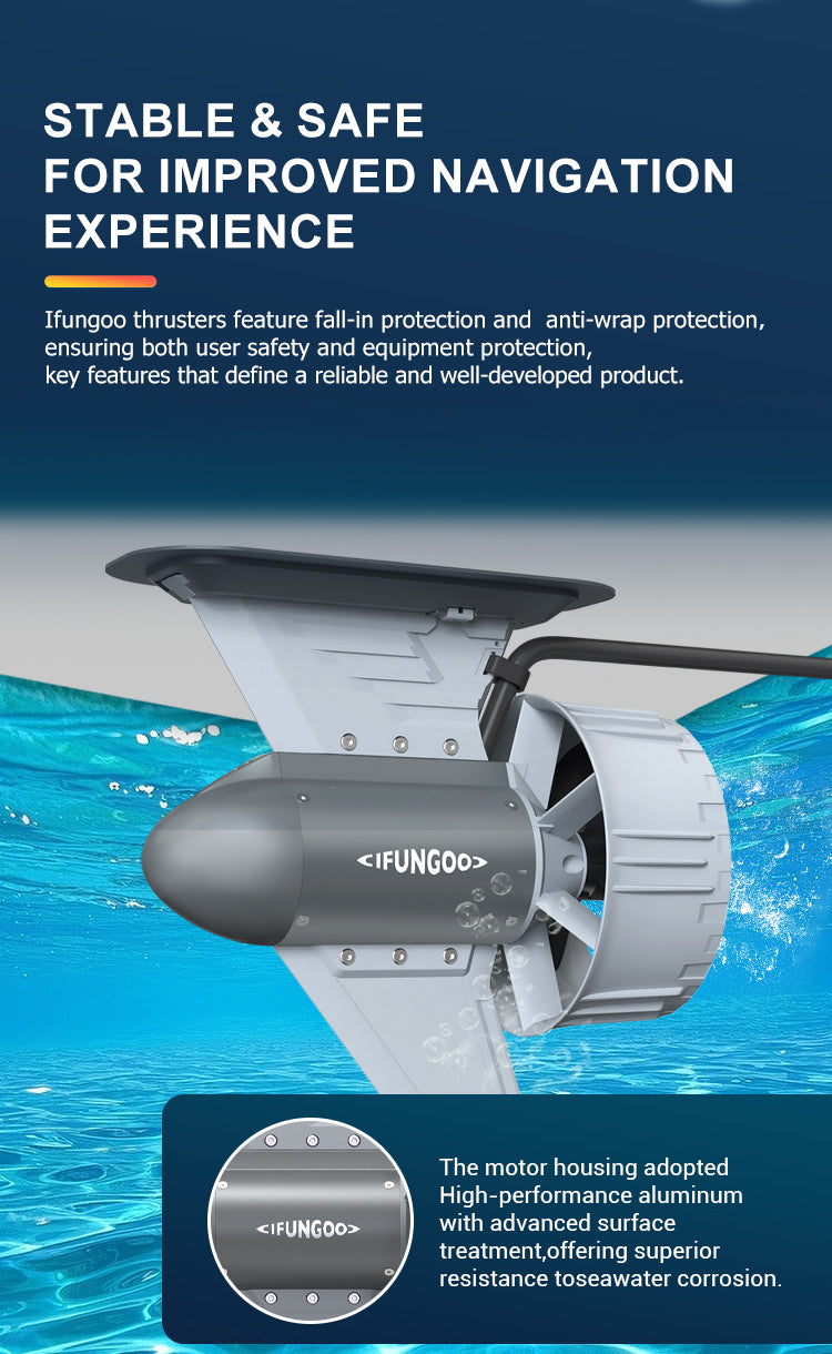 ifungoo H01 Electric Thruster - 35kgf Inflatable Boat Motor, Kayak Motor & Trolling Motor for Dinghy - detail image 4