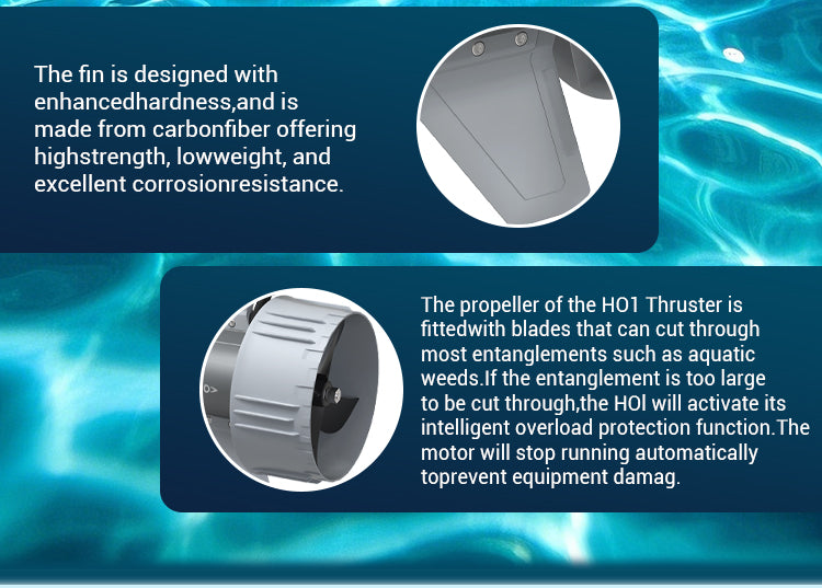 ifungoo H01 Electric Thruster - 35kgf Inflatable Boat Motor, Kayak Motor & Trolling Motor for Dinghy - detail image 5