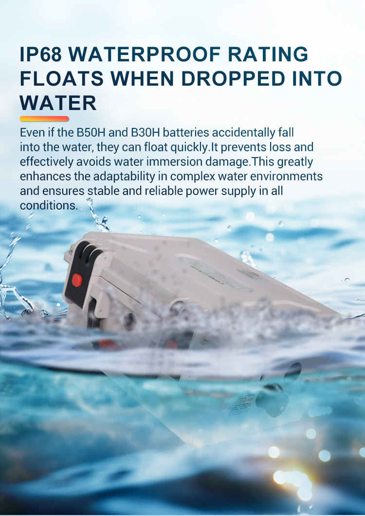 ifungoo H01 Electric Thruster - 35kgf Inflatable Boat Motor, Kayak Motor & Trolling Motor for Dinghy - detail image 10