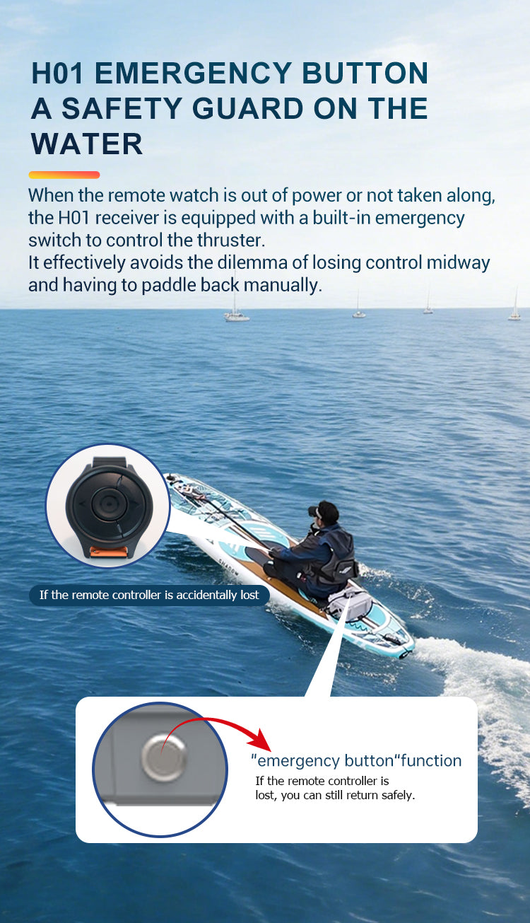 ifungoo H01 Electric Thruster - 35kgf Inflatable Boat Motor, Kayak Motor & Trolling Motor for Dinghy - detail image 11