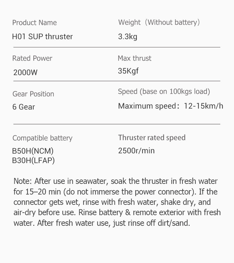 ifungoo H01 Electric Thruster - 35kgf Inflatable Boat Motor, Kayak Motor & Trolling Motor for Dinghy - detail image 14