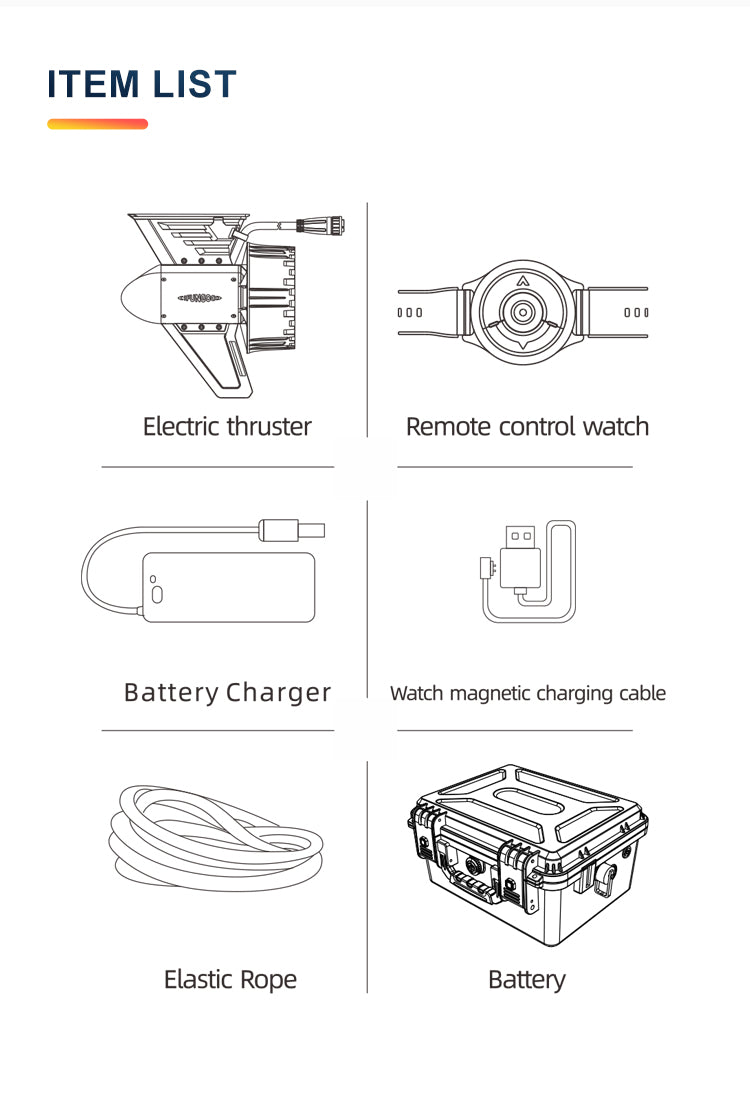 ifungoo H01 Electric Thruster - 35kgf Inflatable Boat Motor, Kayak Motor & Trolling Motor for Dinghy - detail image 15